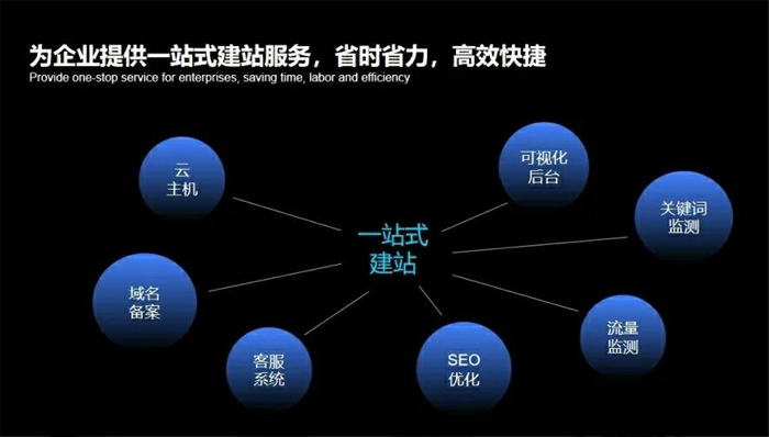 图木舒克市网站建设,图木舒克市外贸网站制作,图木舒克市外贸网站建设,图木舒克市网络公司,深圳网站建设安全问题有哪些？怎么解决？